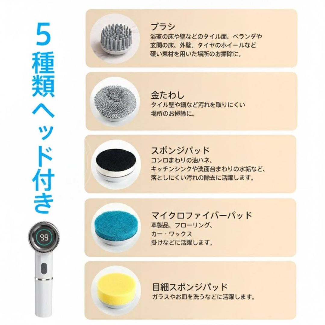 電動回転パワーブラシ｜力いらずで驚きの洗浄力